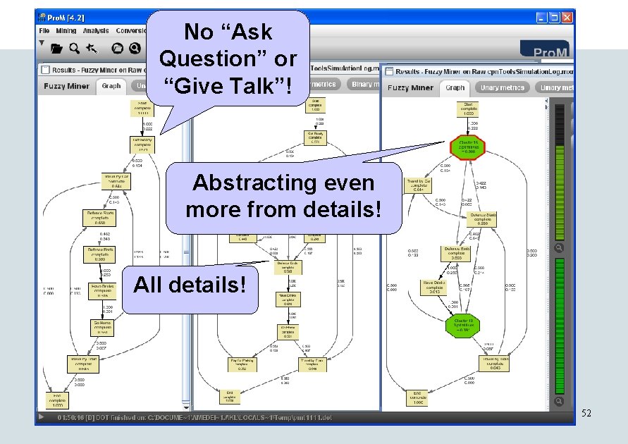 No “Ask Question” or Fuzzy Miner “Give Talk”! Abstracting even more from details! All