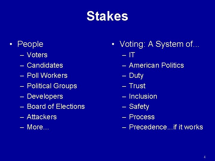 Stakes • People – – – – Voters Candidates Poll Workers Political Groups Developers Stakes • People – – – – Voters Candidates Poll Workers Political Groups Developers