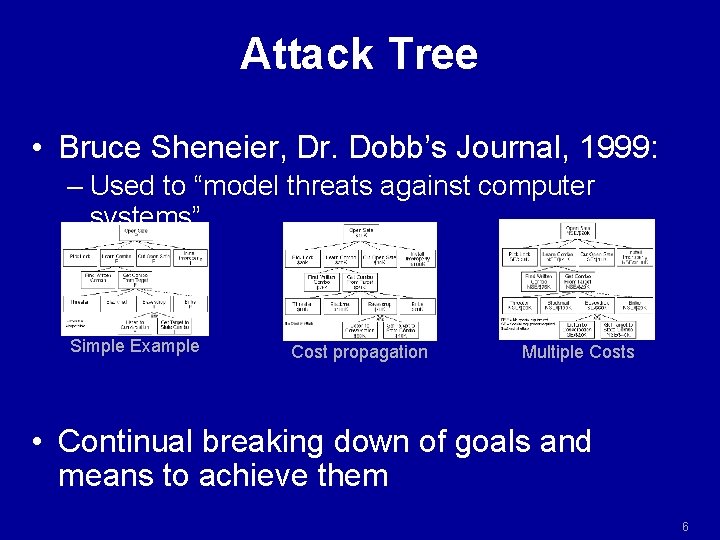 Attack Tree • Bruce Sheneier, Dr. Dobb’s Journal, 1999: – Used to “model threats Attack Tree • Bruce Sheneier, Dr. Dobb’s Journal, 1999: – Used to “model threats