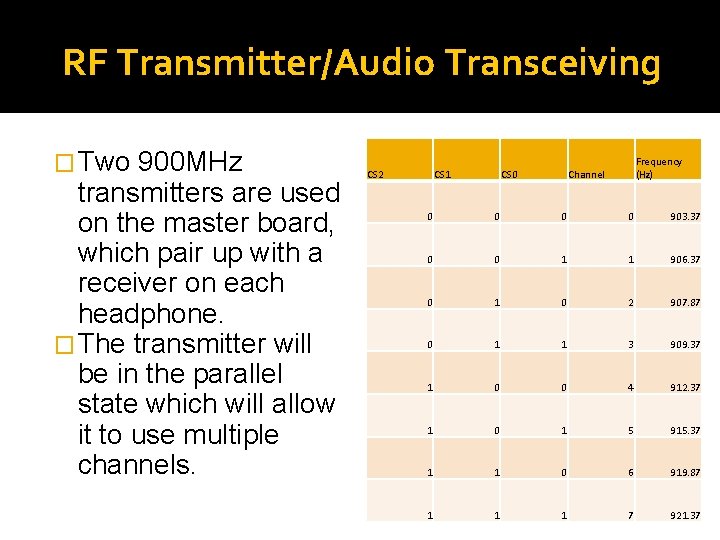 RF Transmitter/Audio Transceiving � Two 900 MHz transmitters are used on the master board,