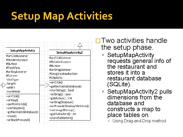 Setup Map Activities � Two activities handle the setup phase. Setup. Map. Activity requests