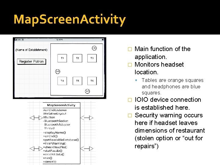 Map. Screen. Activity Main function of the application. � Monitors headset location. � Tables