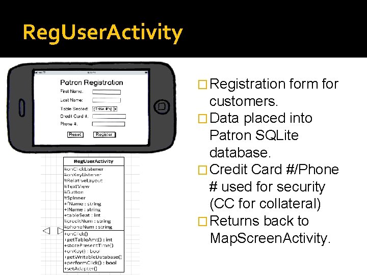 Reg. User. Activity � Registration form for customers. � Data placed into Patron SQLite