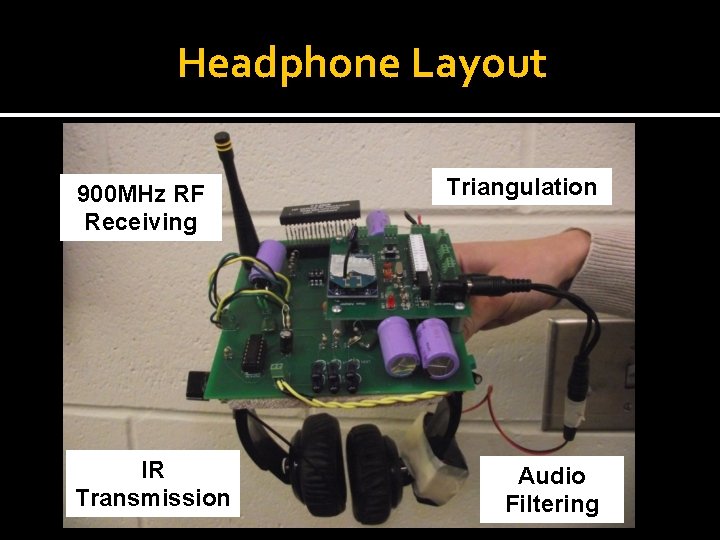 Headphone Layout 900 MHz RF Receiving IR Transmission Triangulation Audio Filtering 
