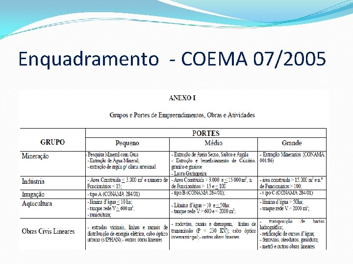 Enquadramento - COEMA 07/2005 