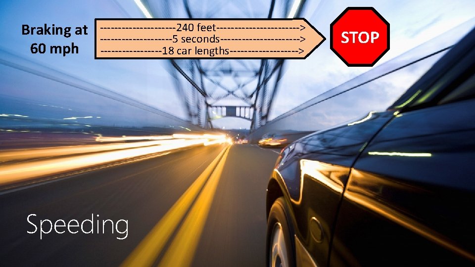 Braking at 60 mph -----------240 feet------------> ----------5 seconds-----------> ---------18 car lengths----------> Speeding STOP 