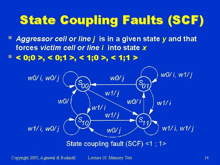 State Coupling Faults (SCF) § § Aggressor cell or line j is in a