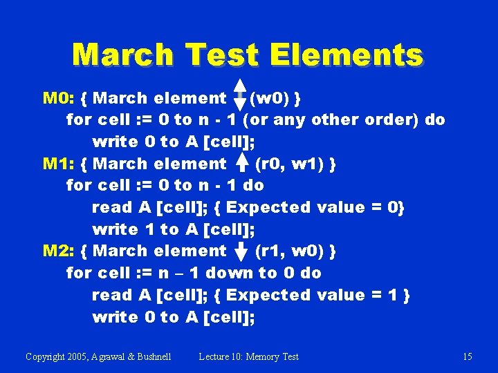 March Test Elements M 0: { March element (w 0) } for cell :