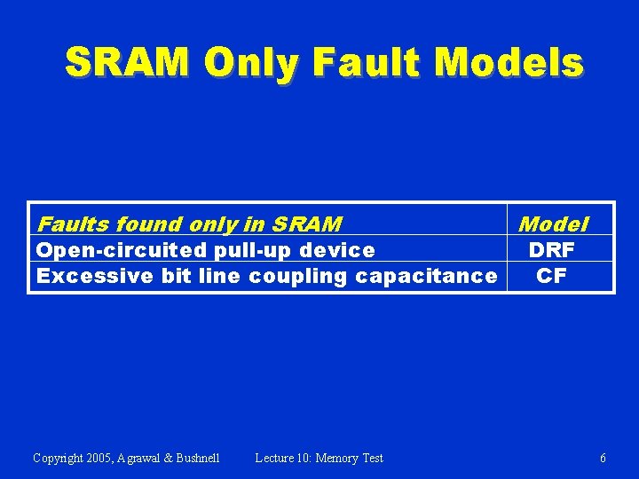 SRAM Only Fault Models Faults found only in SRAM Open-circuited pull-up device Excessive bit