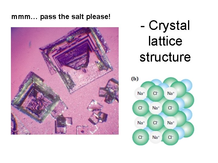 mmm… pass the salt please! - Crystal lattice structure 