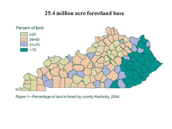 25. 4 million acre forestland base 