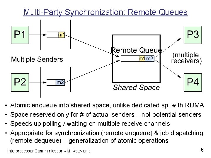 Multi-Party Synchronization: Remote Queues • • Atomic enqueue into shared space, unlike dedicated sp.