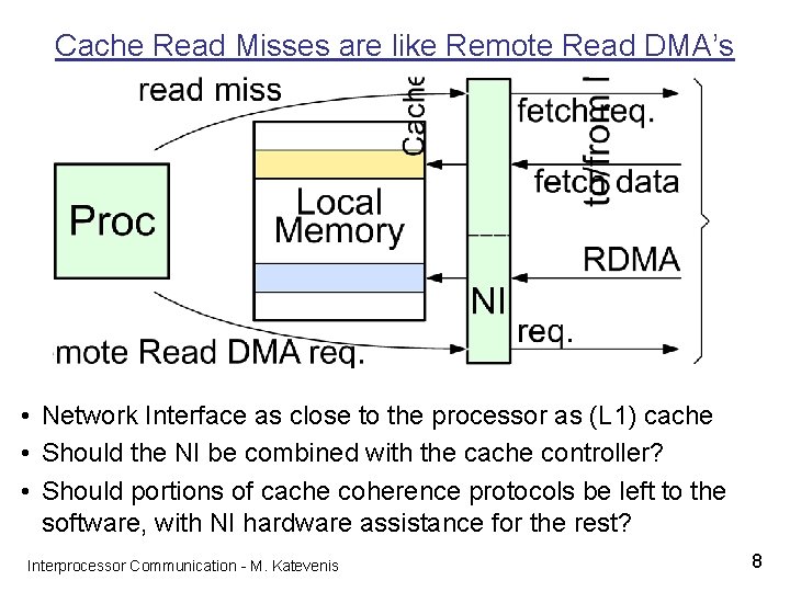 Cache Read Misses are like Remote Read DMA’s • Network Interface as close to