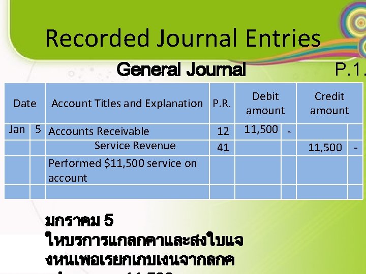 Recorded Journal Entries General Journal Date Account Titles and Explanation P. R. Jan 5