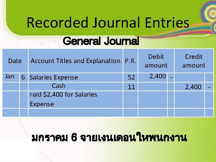 Recorded Journal Entries General Journal Date Account Titles and Explanation P. R. Jan 6