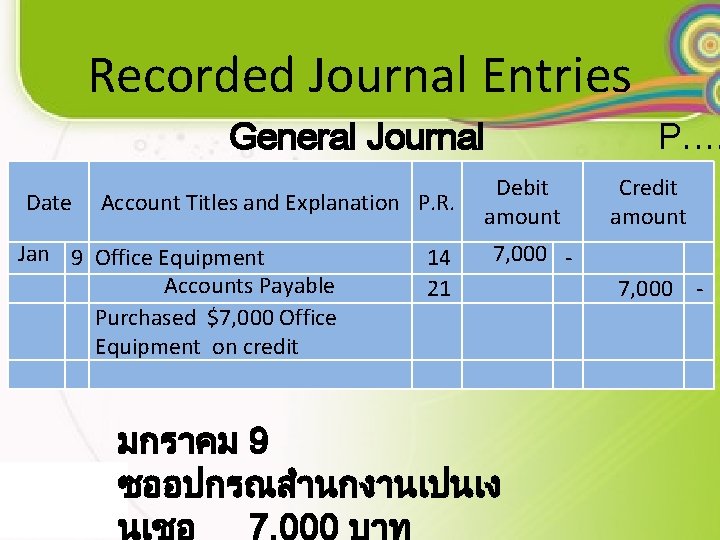 Recorded Journal Entries General Journal Date Account Titles and Explanation P. R. Jan 9