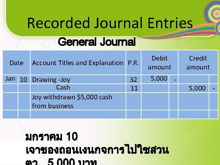 Recorded Journal Entries General Journal Date Account Titles and Explanation P. R. Jan 10