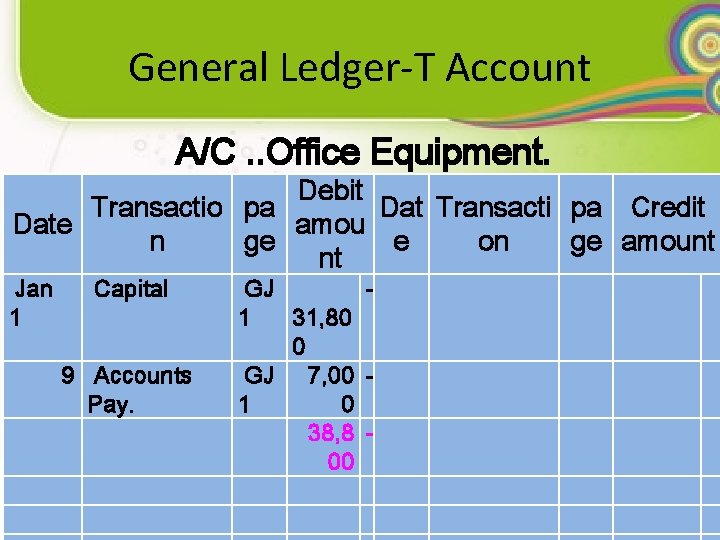 General Ledger-T Account A/C. . Office Equipment. Debit Transactio pa Dat Transacti pa Credit