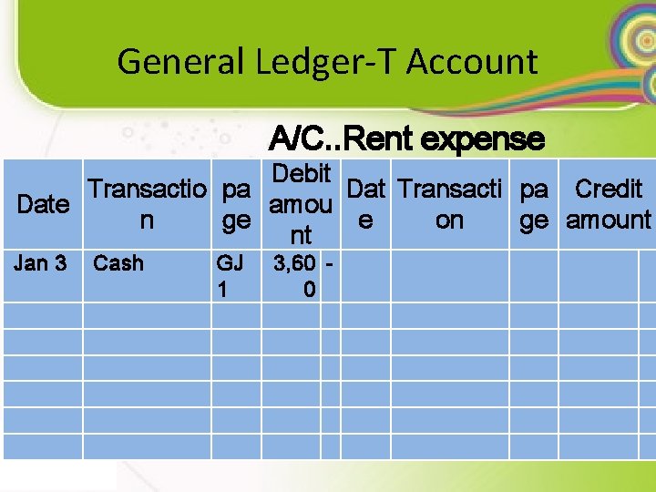 General Ledger-T Account A/C. . Rent expense Debit Transactio pa Dat Transacti pa Credit