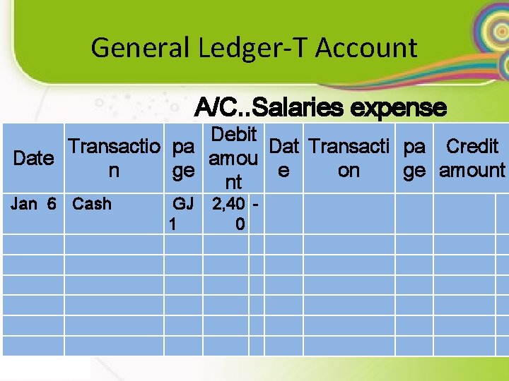 General Ledger-T Account A/C. . Salaries expense Debit Transactio pa Dat Transacti pa Credit