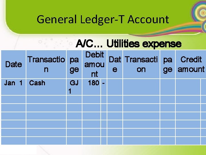 General Ledger-T Account A/C… Utilities expense Debit Transactio pa Dat Transacti pa Credit amou