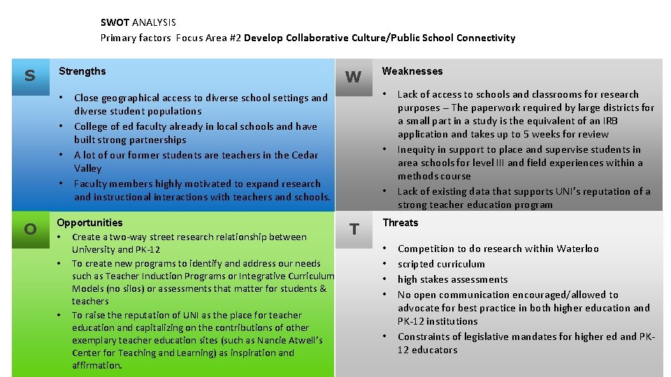 Swot Examples Primary School Teacher Education Strategic Initiatives Steering Committee Meeting 2