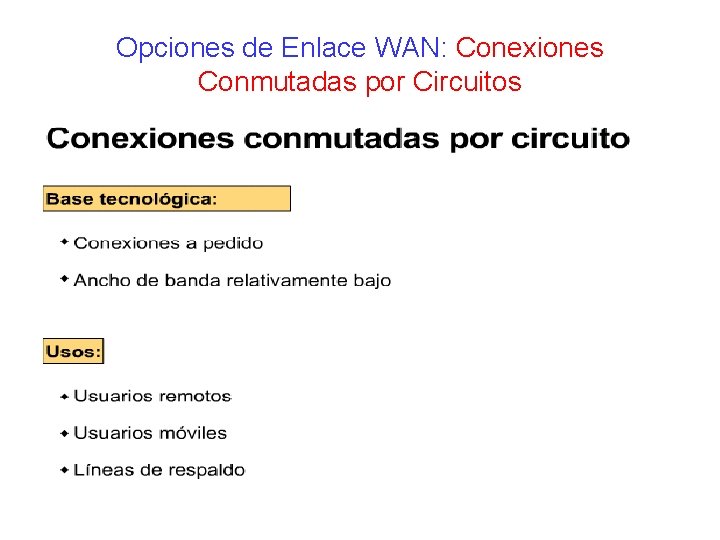Opciones de Enlace WAN: Conexiones Conmutadas por Circuitos Opciones de Enlace WAN: Conexiones Conmutadas por Circuitos