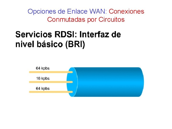 Opciones de Enlace WAN: Conexiones Conmutadas por Circuitos Opciones de Enlace WAN: Conexiones Conmutadas por Circuitos