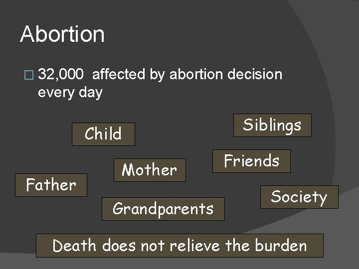 Abortion � 32, 000 affected by abortion decision every day Siblings Child Father Mother