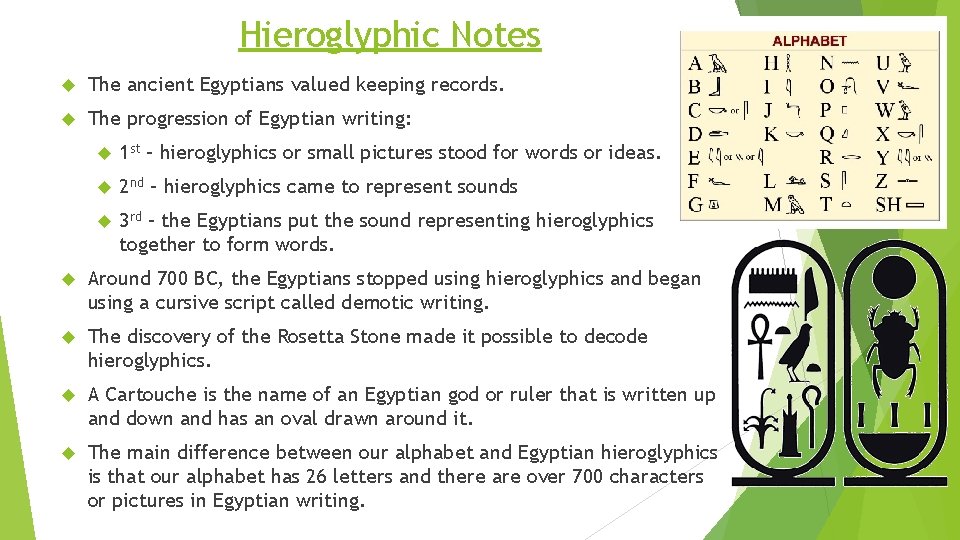 Hieroglyphic Notes The ancient Egyptians valued keeping records. The progression of Egyptian writing: 1