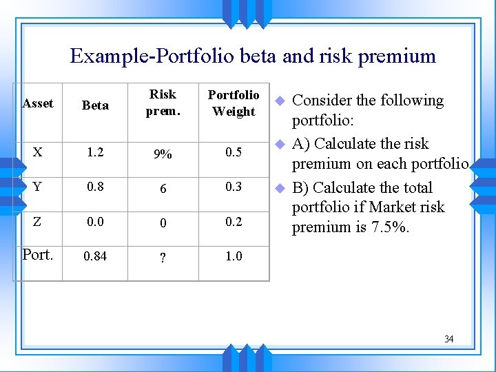 Example-Portfolio beta and risk premium Beta Risk prem. Portfolio Weight X 1. 2 9%