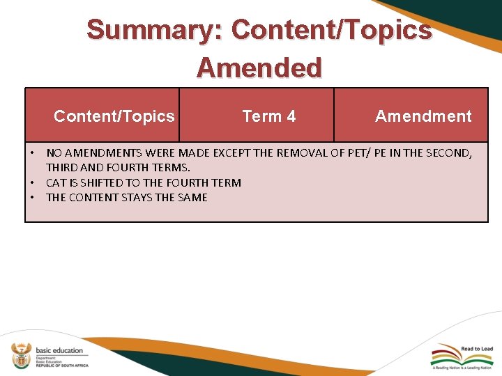 Summary: Content/Topics Amended Content/Topics Term 4 Amendment • NO AMENDMENTS WERE MADE EXCEPT THE