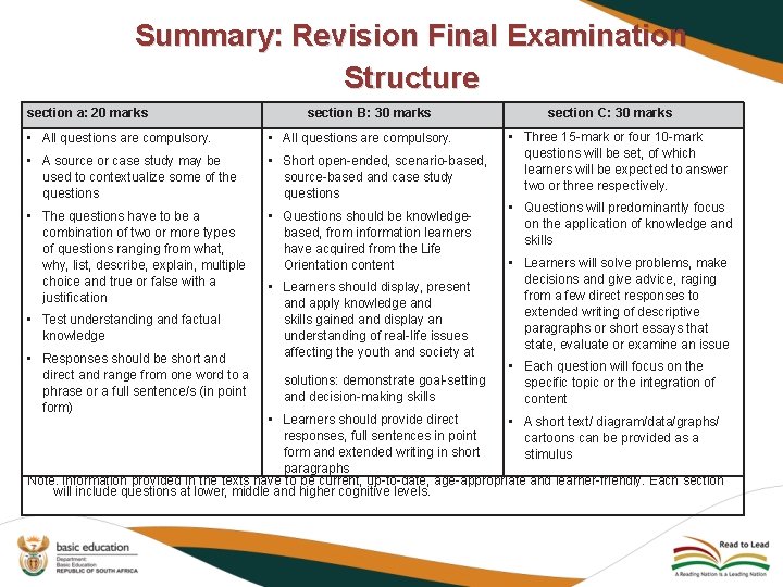 Summary: Revision Final Examination Structure section a: 20 marks • All questions are compulsory.
