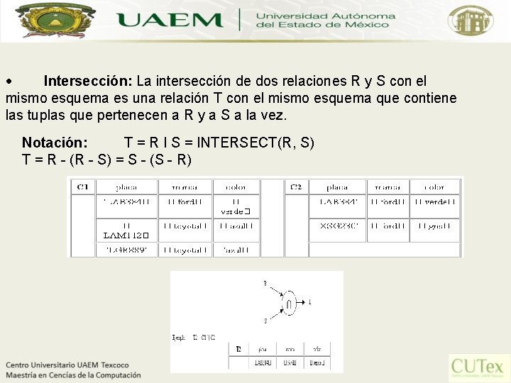 · Intersección: La intersección de dos relaciones R y S con el mismo esquema