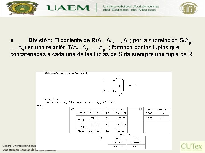 · División: El cociente de R(A 1, A 2, . . . , An)