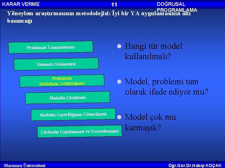 KARAR VERME 11 DOĞRUSAL PROGRAMLAMA Yöneylem araştırmasının metodolojisi: İyi bir YA uygulamasının altı basamağı