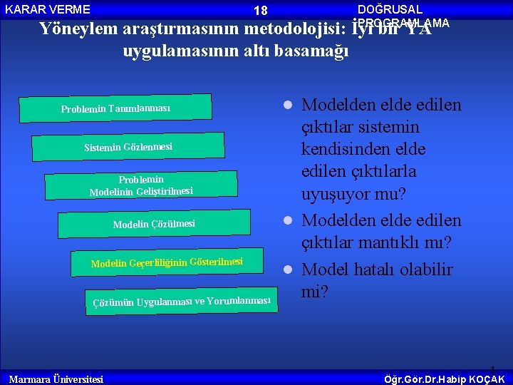 KARAR VERME DOĞRUSAL PROGRAMLAMA 18 Yöneylem araştırmasının metodolojisi: İyi bir YA uygulamasının altı basamağı KARAR VERME DOĞRUSAL PROGRAMLAMA 18 Yöneylem araştırmasının metodolojisi: İyi bir YA uygulamasının altı basamağı
