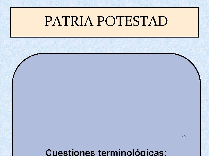 PATRIA POTESTAD 26 