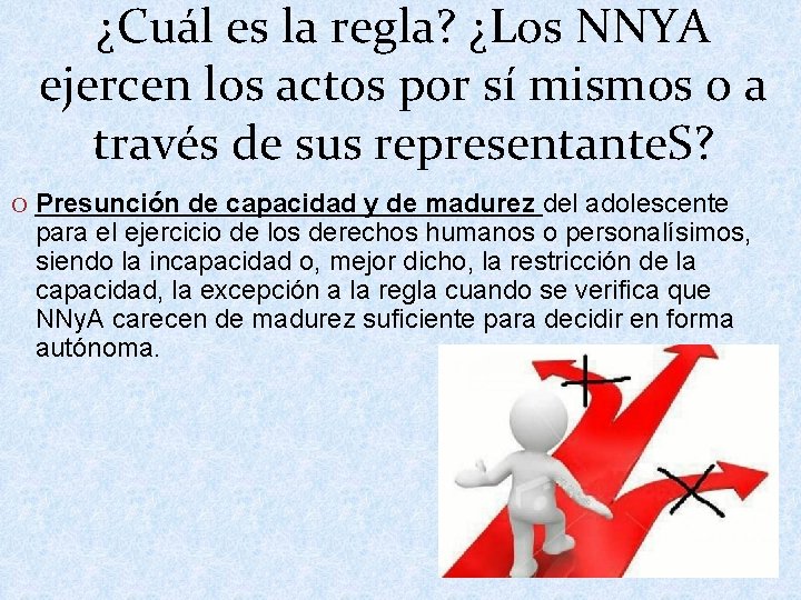 ¿Cuál es la regla? ¿Los NNYA ejercen los actos por sí mismos o a