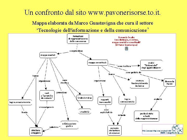 Un confronto dal sito www. pavonerisorse. to. it. Mappa elaborata da Marco Guastavigna che Un confronto dal sito www. pavonerisorse. to. it. Mappa elaborata da Marco Guastavigna che