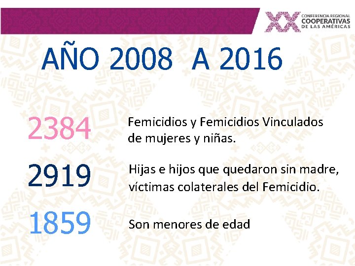 AÑO 2008 A 2016 2384 Femicidios y Femicidios Vinculados de mujeres y niñas. 2919
