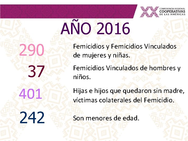 AÑO 2016 290 37 401 242 Femicidios y Femicidios Vinculados de mujeres y niñas.