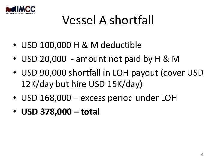 Vessel A shortfall • USD 100, 000 H & M deductible • USD 20, Vessel A shortfall • USD 100, 000 H & M deductible • USD 20,