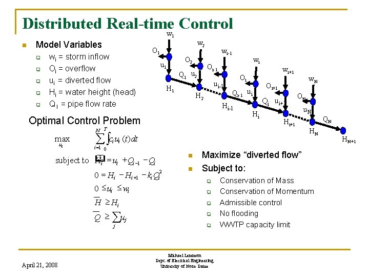 Distributed Real-time Control w 1 q q wi = storm inflow Oi = overflow