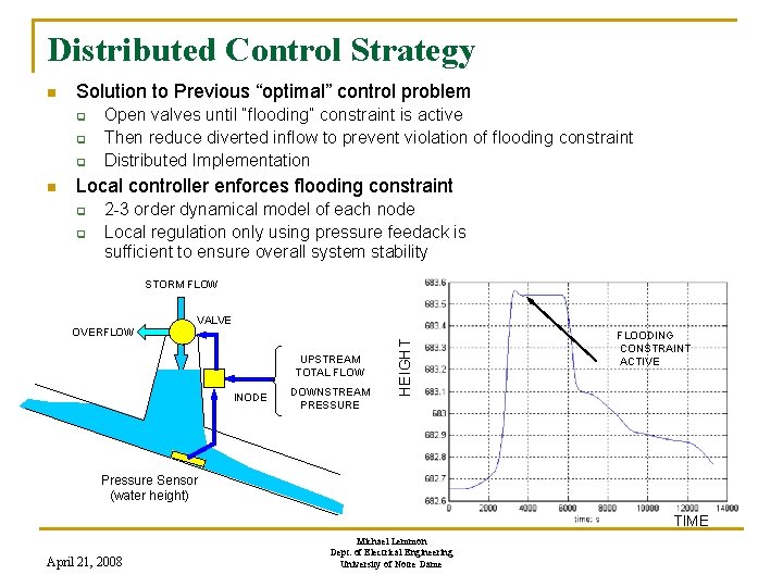 Distributed Control Strategy n Solution to Previous “optimal” control problem q q q n