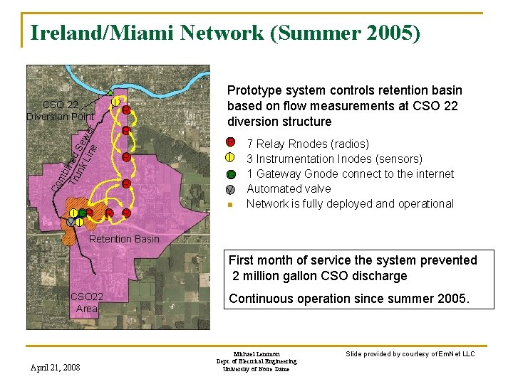 Ireland/Miami Network (Summer 2005) I CSO 22 Diversion Point mb Tru ined nk Se