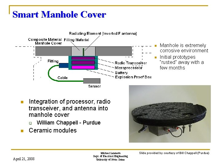 Smart Manhole Cover n n n Integration of processor, radio transceiver, and antenna into