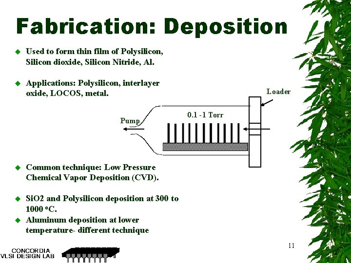 Fabrication: Deposition u Used to form thin film of Polysilicon, Silicon dioxide, Silicon Nitride,