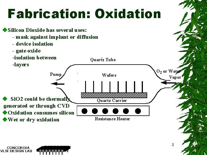 Fabrication: Oxidation u. Silicon Dioxide has several uses: - mask against implant or diffusion