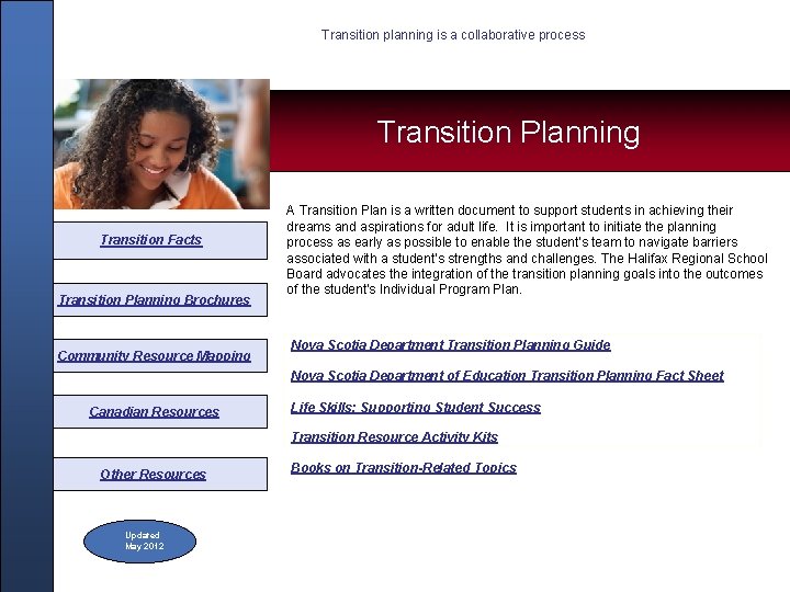 Transition planning is a collaborative process Transition Planning Transition Facts Transition Planning Brochures Community